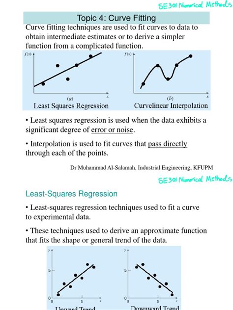 Method of Least Squares | Errors And Residuals | Least Squares