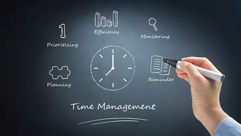 5 of the Best Time Management Tools (and Why You Should Use Them) | Priority Management