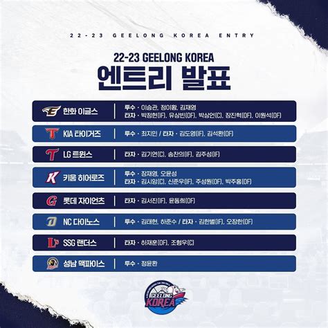 2022 KBO Semi-Playoffs - kt wiz @ Kiwoom Heroes - October 22, 2022 : r/KBO