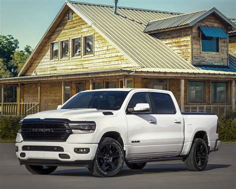 New Options and Colors for Heavy Duty Highlight 2020 Ram Truck Lineup | THE SHOP