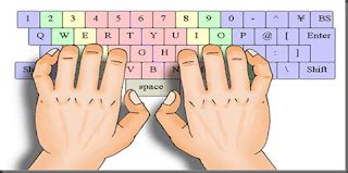 10 Tips on How Fast Fingers Typing - For More Information and ...