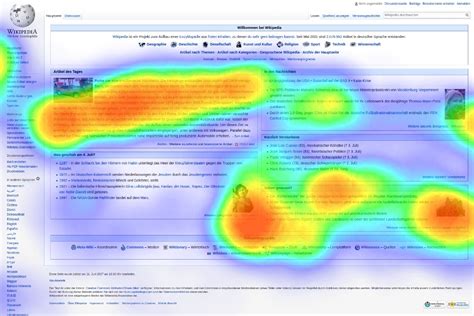 Mapas de calor: ¿Cómo sacarles el mayor partido? - Internet República