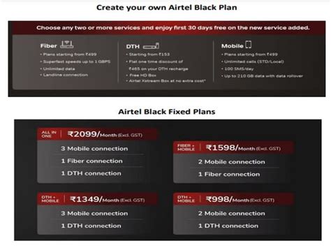 Airtel launches all-in-one plan for fiber, DTH, mobile services