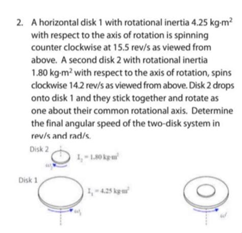 Solved 2. A horizontal disk 1 with rotational inertia 4.25 | Chegg.com