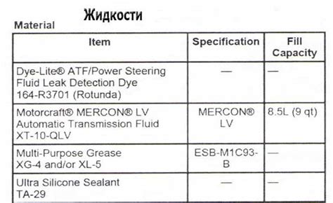 6F35 Transmission repair manuals (6F30) - Rebuild instructions