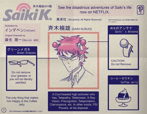 Saiki K Memes Find gifs with the latest and newest hashtags