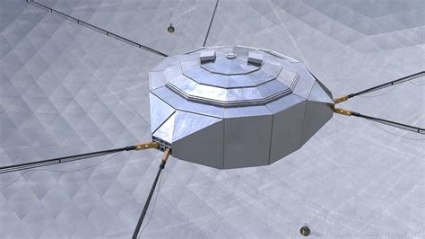 Fast radio telescope 3D model | CGTrader