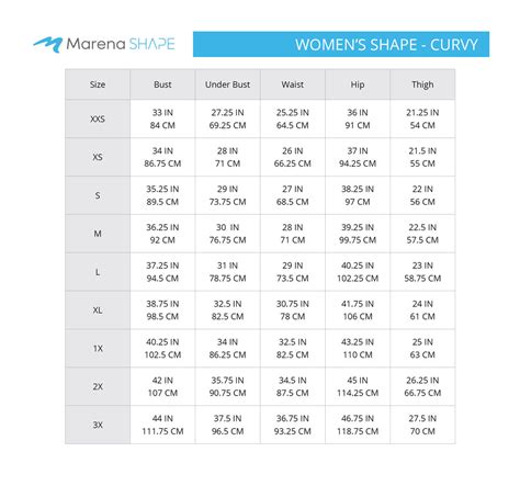 Marena Size Charts | Compression Garment Sizing