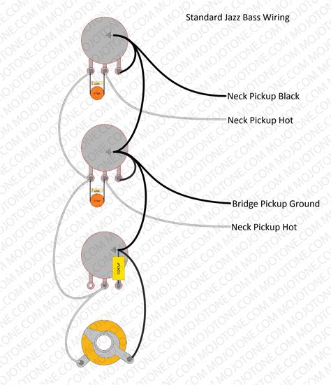 Diagram Of A Bass