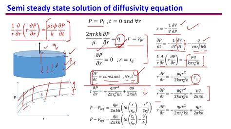 27. Semi-steady of Pseudo-steady state solution for pressure ...