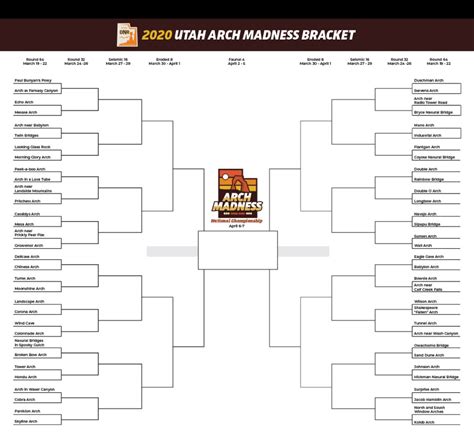 ArchMadness_Bracket - Utah Geological Survey