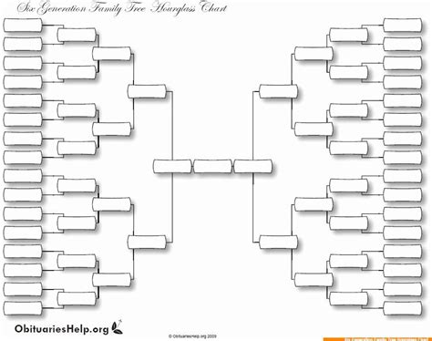 Printable Family Tree Charts Luxury Ancestry Charts Ancestry Chart ...