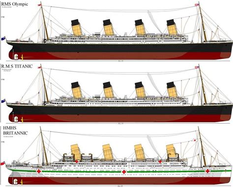 10++ Titanic wreck coloring pages info