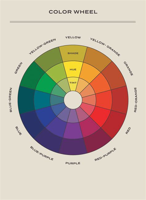 A Color Skeptic's Guide to Color Theory in Home Design