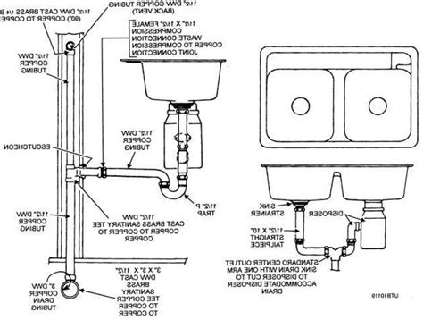 Bathroom Vanity Drain Stub Out Height - Artcomcrea