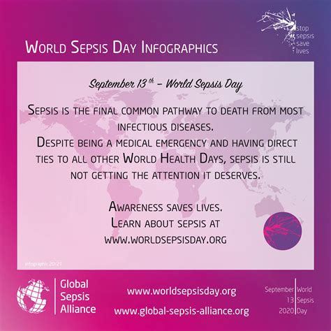 What Is Sepsis? — World Sepsis Day - September 13