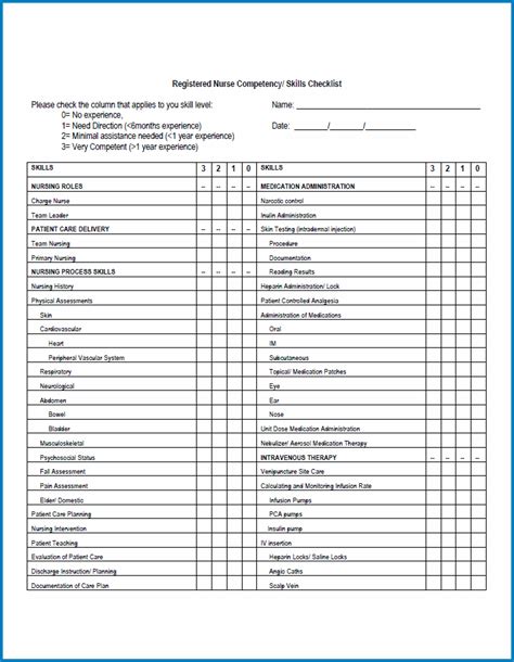 Printable Nursing Skills Competency Checklist