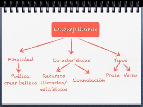 Lenguaje literario