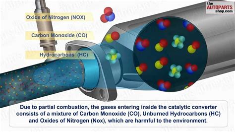 How Car Exhaust System Works | Automotive repair, Car mechanic, Automotive repair shop