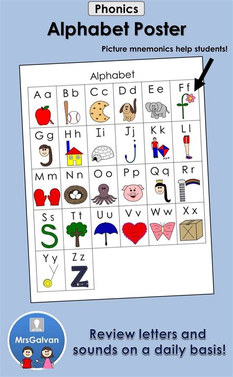 Mnemonic Phonics - Tedy Printable Activities