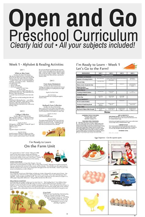 Open and Go Charlotte Mason Preschool Curriculum