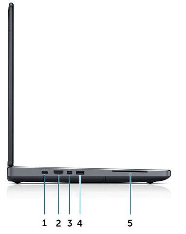 Dell Precision 7520 Mobile Workstation Visual Guide | Dell US