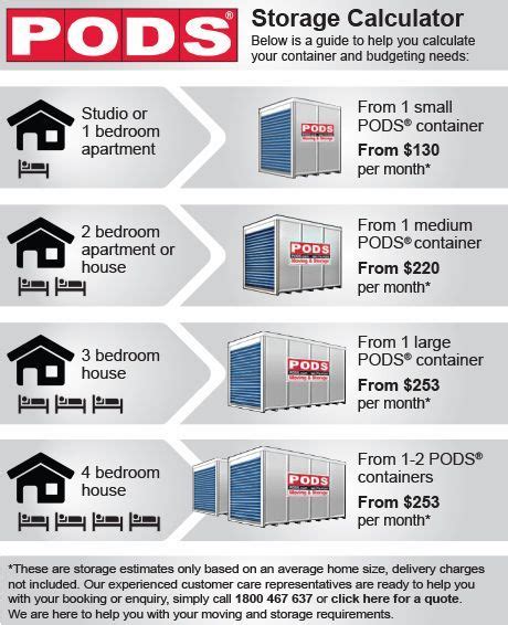 Moving pod options | vanrental