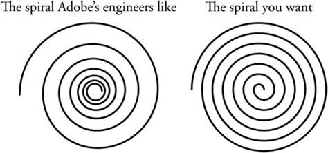 adobe illustrator - How can I create a tight spiral shape? (Archimedean ...