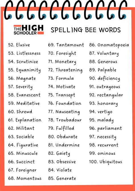 100 Spelling Bee Words For High School Students To Try [PDF Included ...