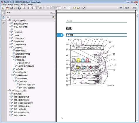 Copier Service Manual for Ricoh MP C4000 C5000 Color Copier-in Printer ...