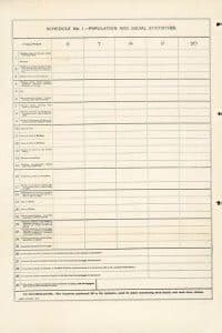 1890 Census Records Research Guide