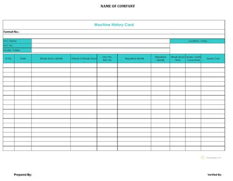 Machine History Card format | Word | PDF | Report