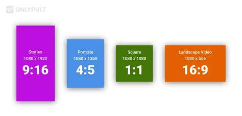 Instagram Photo Size: 2022 Images Dimensions Guide