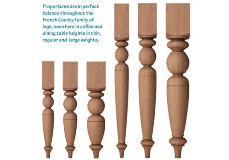 How to Choose Your Table Legs - TableLegs.com