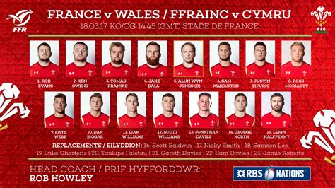 Wales name unchanged side to face France | Guinness 6 Nations 2019 ...