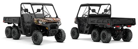 2020 Can-Am Defender 6x6 DPS HD10 - Throttle.News