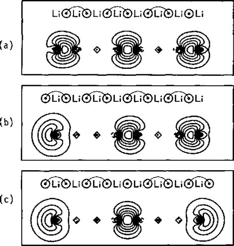 Figure 2 from NEW CONCEPTS OF BONDING IN NONPERIODIC METALLIC SYSTEMS ...