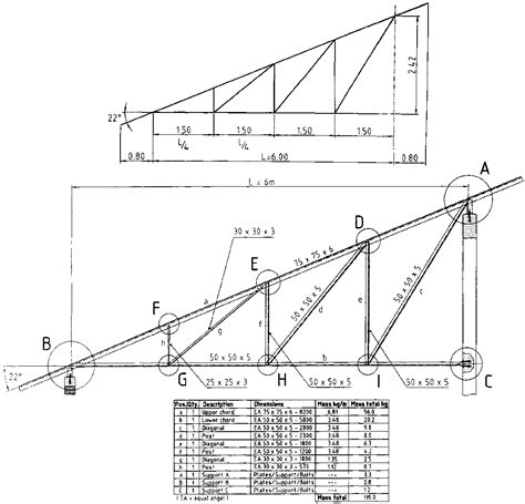 Single pitch Roof | Roof trusses, Roof truss design, Roof structure