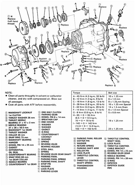 [DIAGRAM] Honda Accord Transmission Diagram - MYDIAGRAM.ONLINE