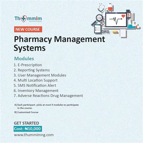 PHARMACY MANAGEMENT SYSTEMS