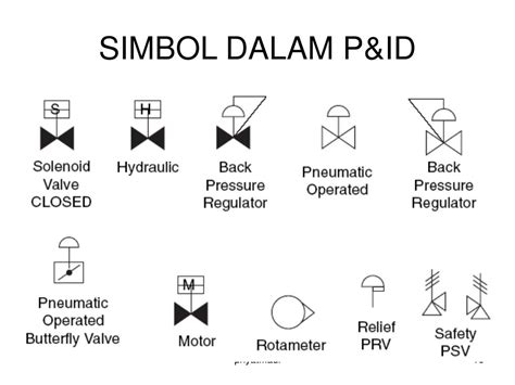 [DIAGRAM] Process Flow Diagram And P Id - MYDIAGRAM.ONLINE