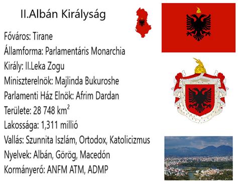 II.Kingdom of Albania profile by admiralRobertDecart on DeviantArt