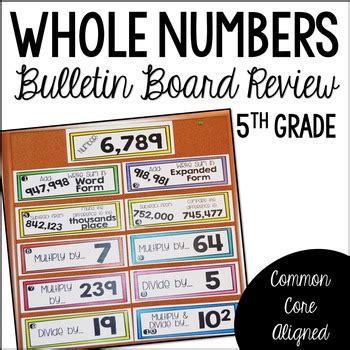 5th Grade Math Review (Bulletin Board Review BUNDLE) by Jennifer Findley