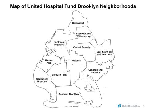 Emergency Department Use in Brooklyn by Neighborhood - ppt download