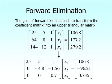 PPT - Gaussian Elimination PowerPoint Presentation, free download - ID:2616720