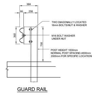 Highway Guardrails System, Bridge Parapet Guardrails, Guard Rail Barrier with Trailing Anchorage