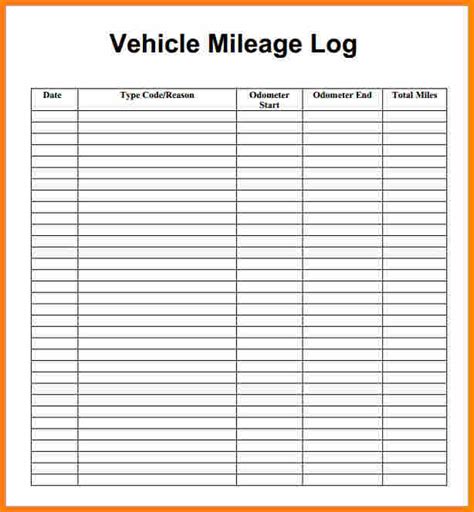 Mileage Tracker Form | Template Business