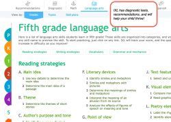 Curriculum & Lesson Plans for IXL Language Arts - Homeschool Planet