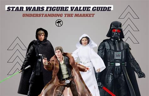 Star Wars Figure Value Guide: Understanding the Market - We-R-Toys