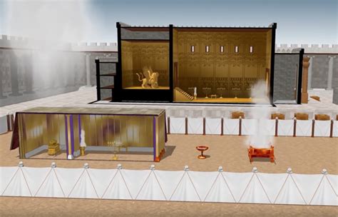 3D model: Solomon’s Temple Explained – Ritmeyer Archaeological Design